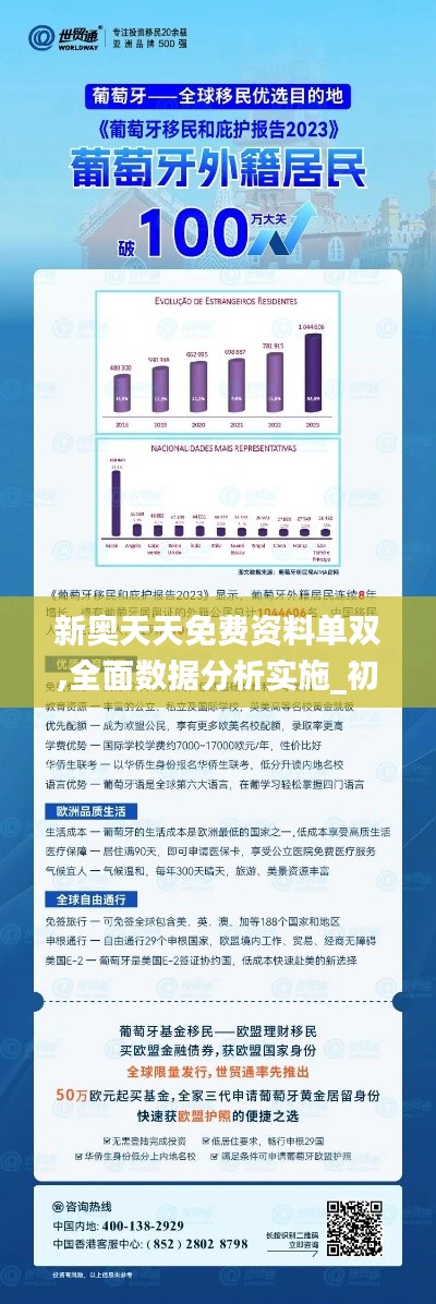 新奥彩资料免费提供,创新发展策略_WTK10.178物联网版