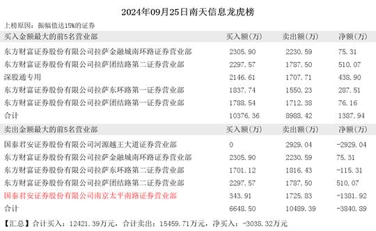 新澳门开奖结果4949开奖记录,专业地调查详解_TJF10.387万能版