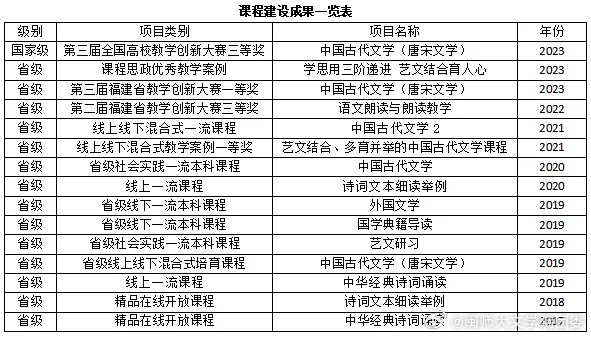 白小姐四肖八码其其准,体育中国语言文学_CLZ10.222媒体版