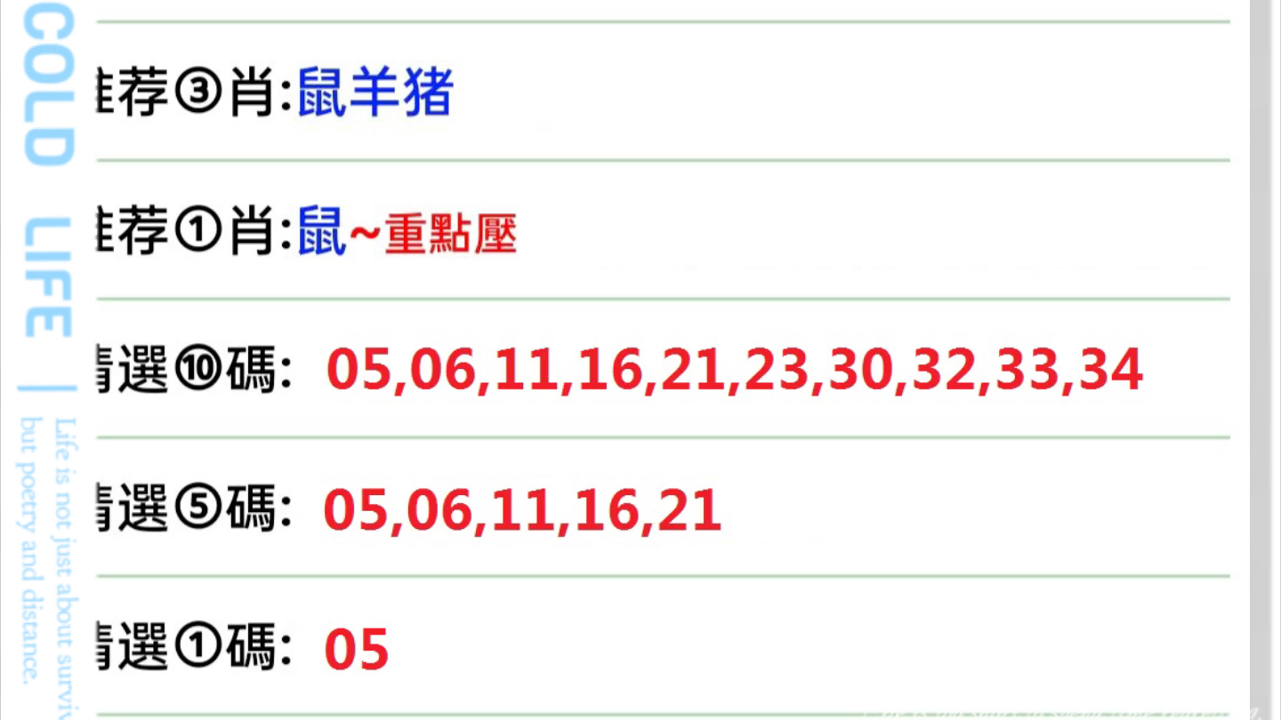 新澳门彩出特生肖走势,实证数据分析_IFP10.972硬件版