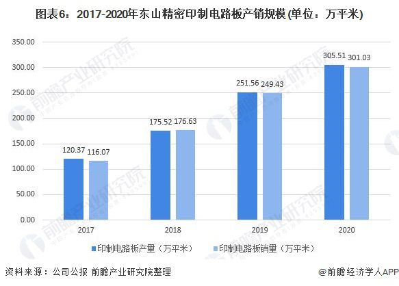 新澳门六开奖号码结果,高速应对逻辑_WWU10.658精密版