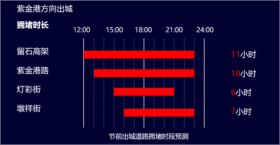 工程鉴定 第404页