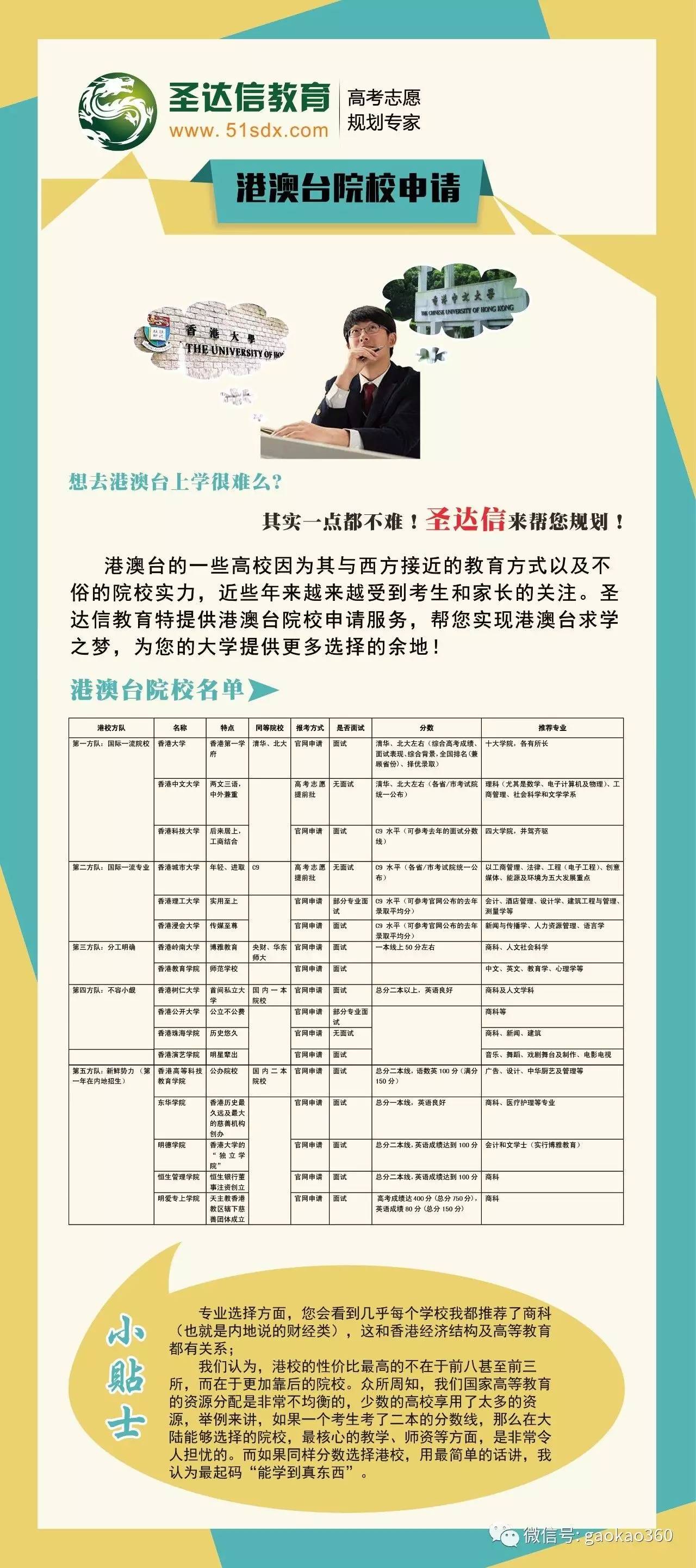 香港金凤凰免费资料大全,林业工程_RPC85.150多功能版