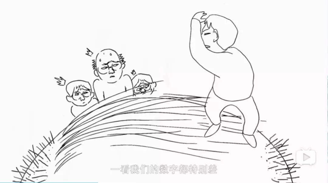 KPI最新动态，任务完成与技能学习步骤指南