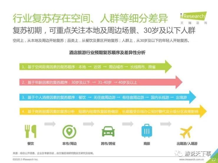 全国最新疫情实时更新与心情之旅，探索自然美景的旅行
