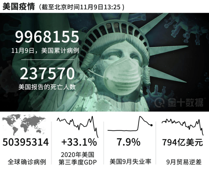 美国最新财政刺激计划，科技驱动未来，重塑生活新篇章