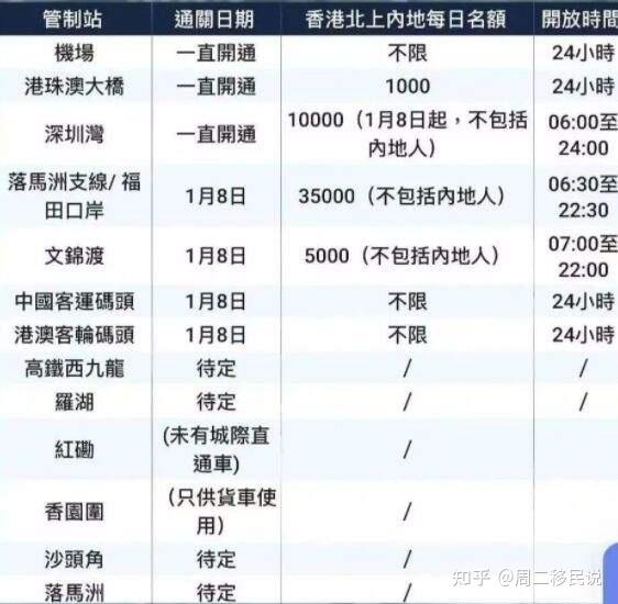 工程鉴定 第306页