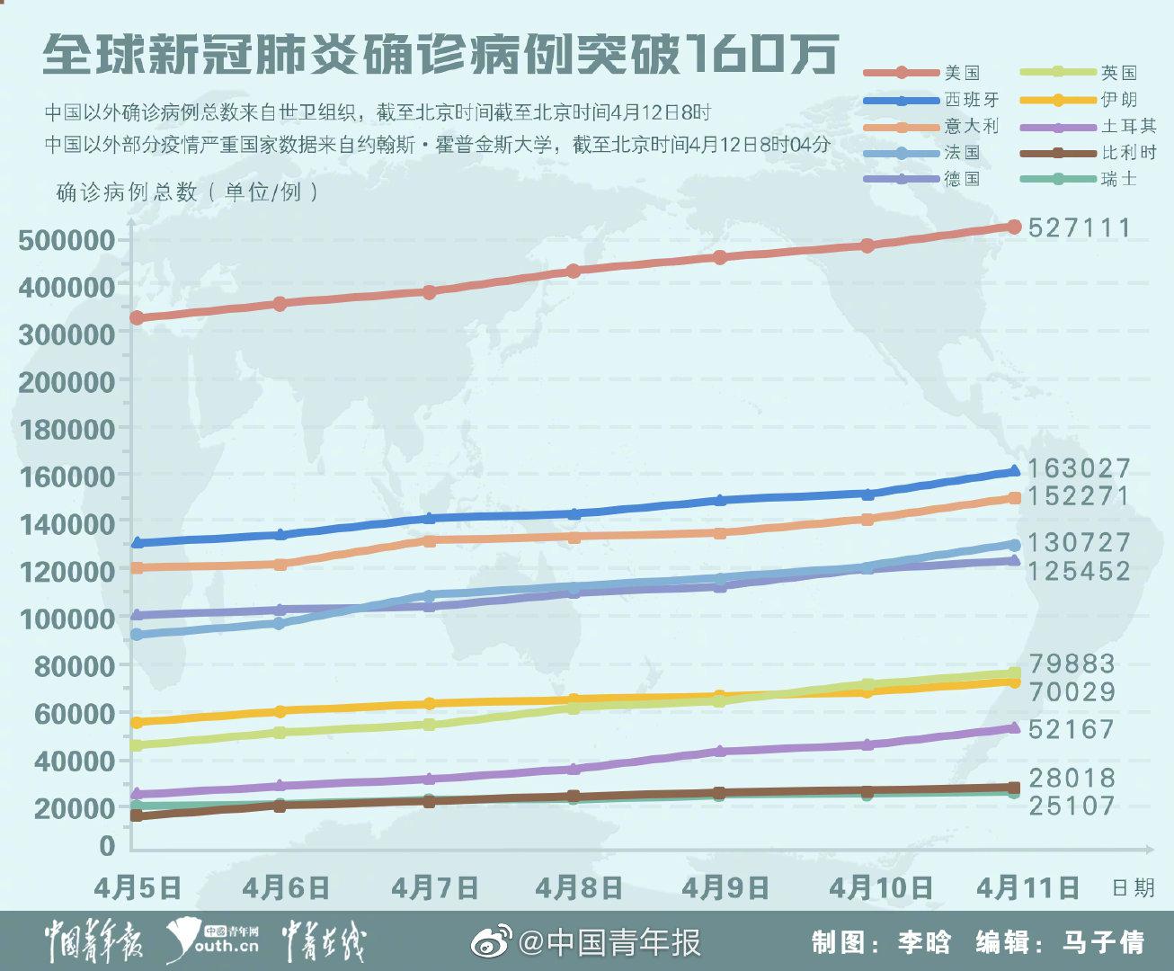 最新疫情动态与科技产品介绍，官方消息速递