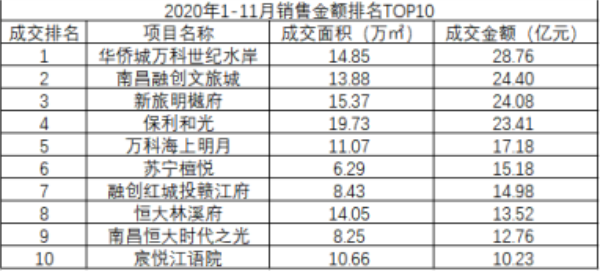 代县房产销售资讯大全，购房指南与步骤详解