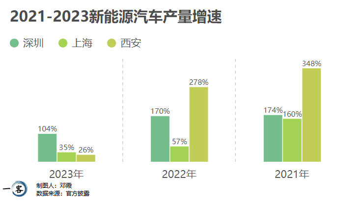 上海能源最新动态，全面指南与步骤详解