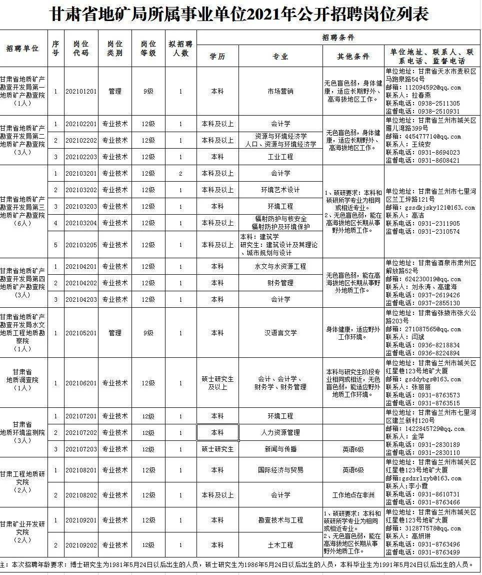 中牟司机招聘全攻略，获取职位与成功应聘指南