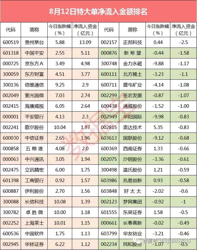 探索股市，如何轻松识别股票所属板块及欣赏股市美景的指南
