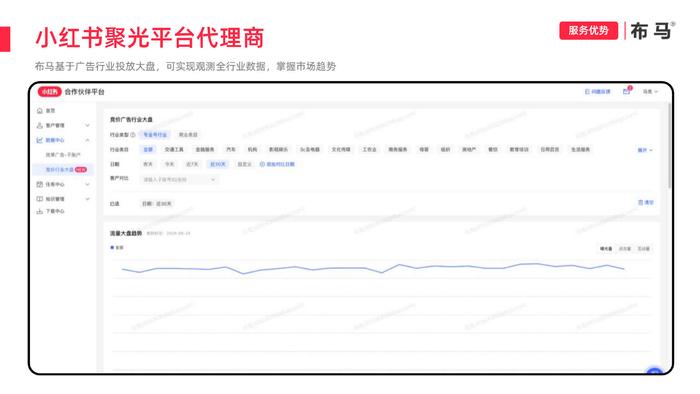 门马资讯速递，小红书专稿速递📣🚀