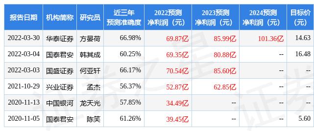 揭秘四川路桥股票行情与小巷美食的双重魅力