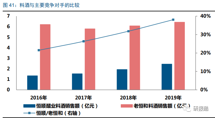 工程鉴定 第191页