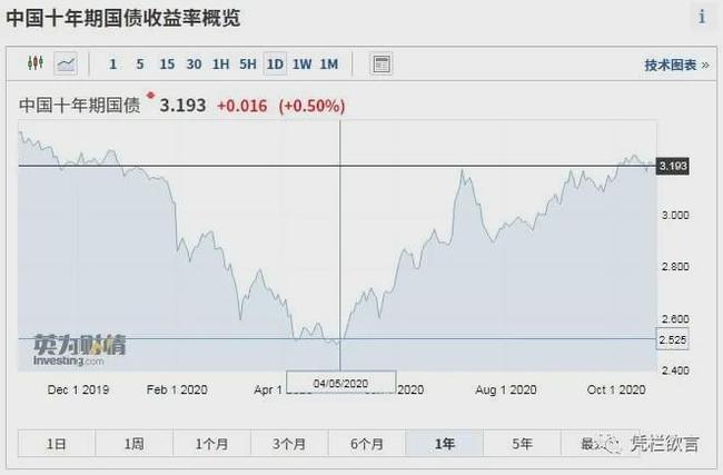牛排骨价格走势分析，市场趋势、选购指南及影响因素探讨