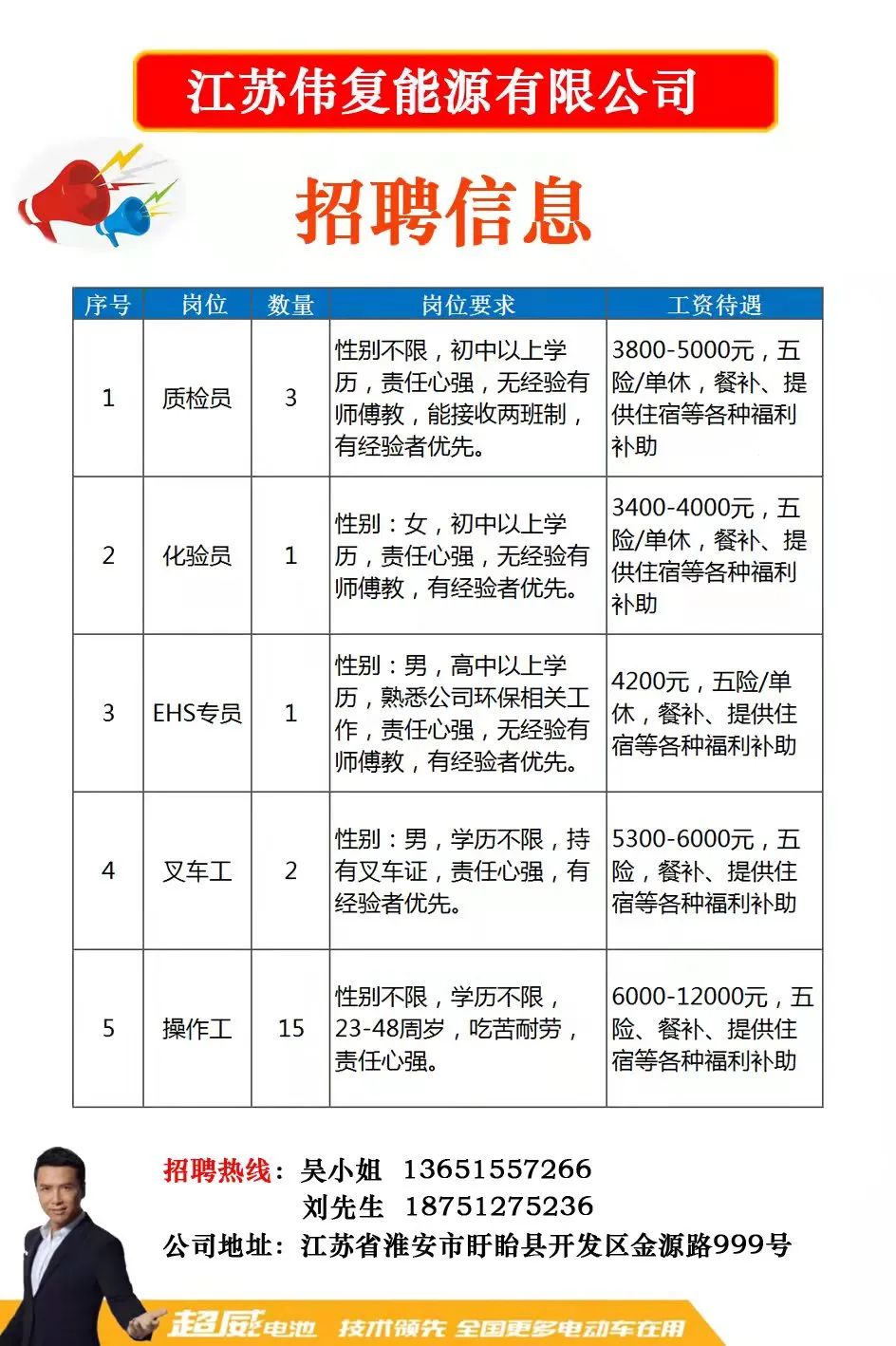 峡山招聘网最新招聘，职业发展的理想选择平台