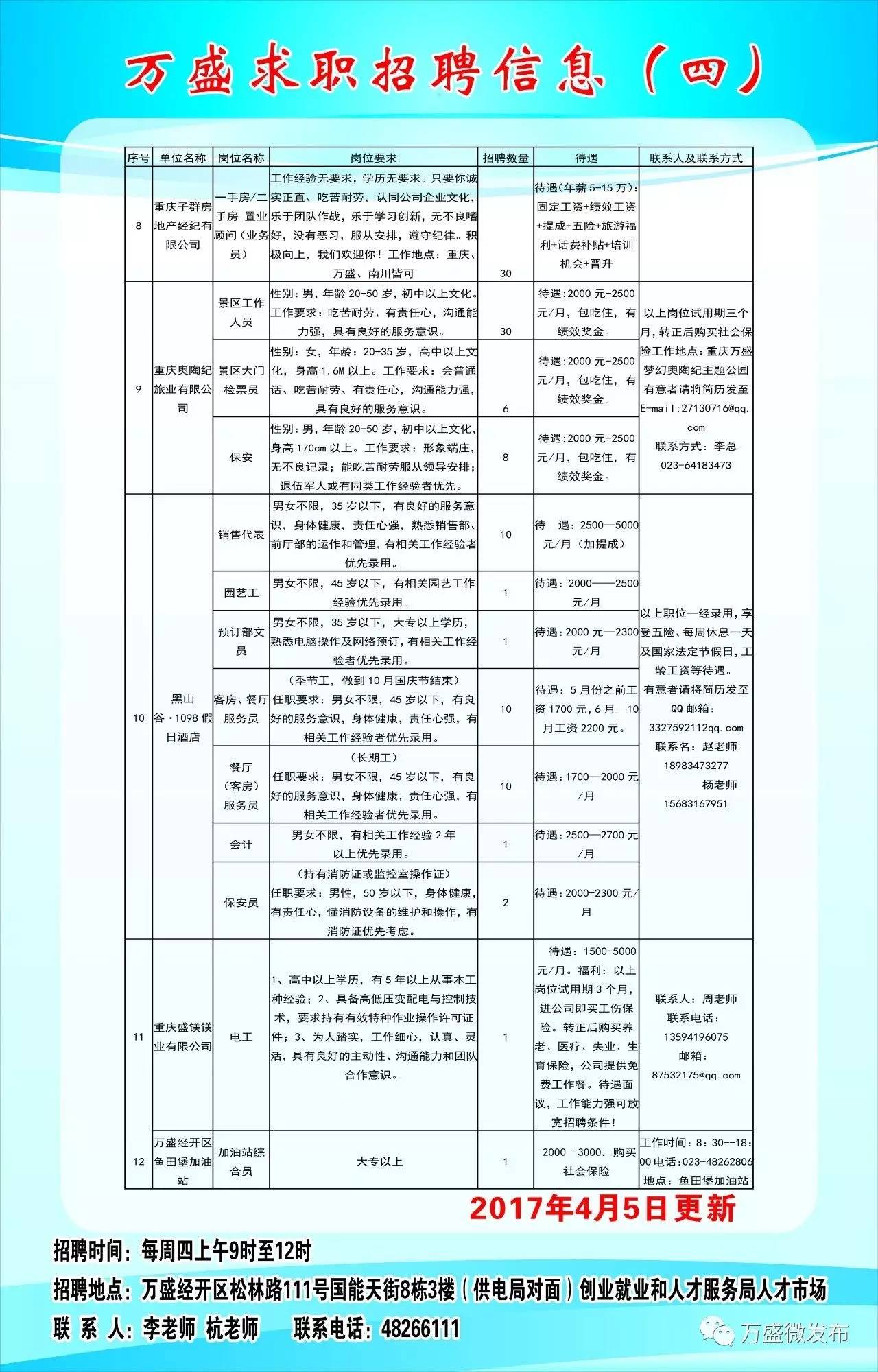 五峰招聘网最新招聘信息，职业发展的理想选择