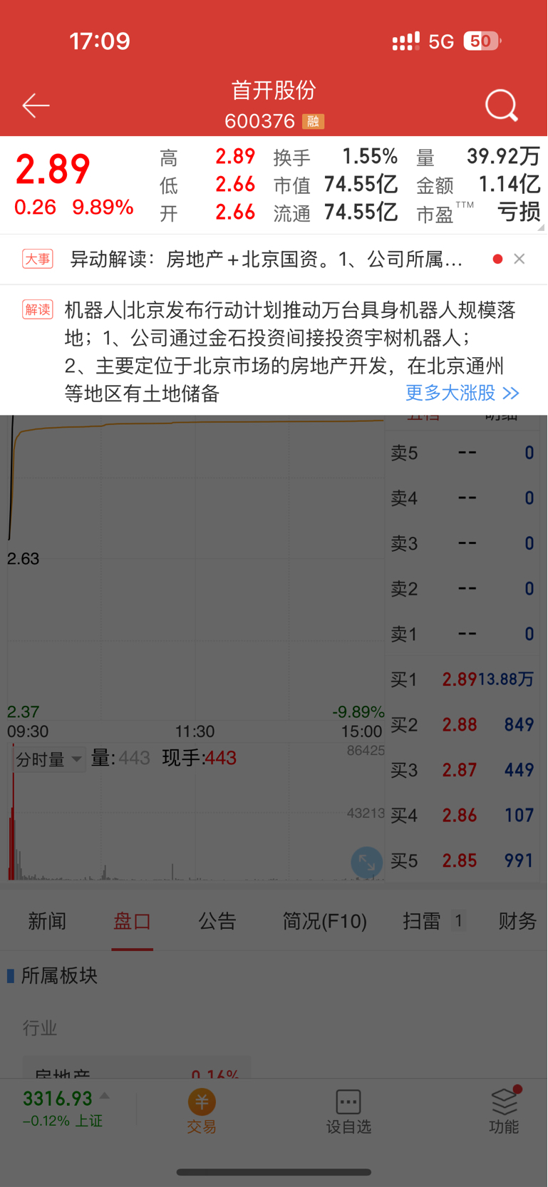 首开股份最新动态与消息速递