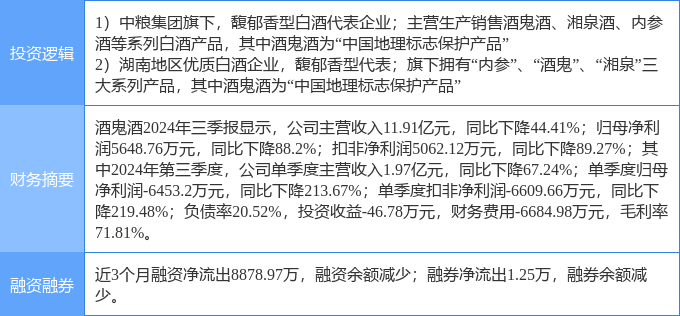 白酒行业动态解析，最新新闻获取与深度解读技能指南