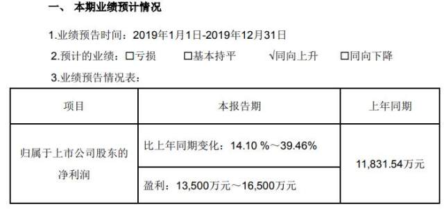 世嘉科技的新动态，变化中的学习，成就感的源泉，揭示科技与自信的交融发展之路。