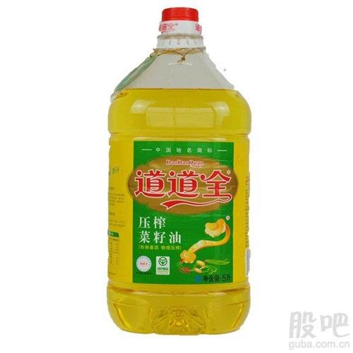 大豆油最新价格，揭示价格背后的温馨友情故事