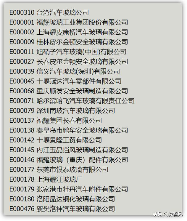 工程检测 第136页