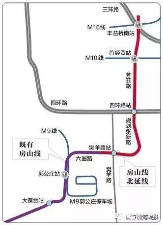 房山线北延最新进展，自然美景探索之旅，内心平和喜悦的体验