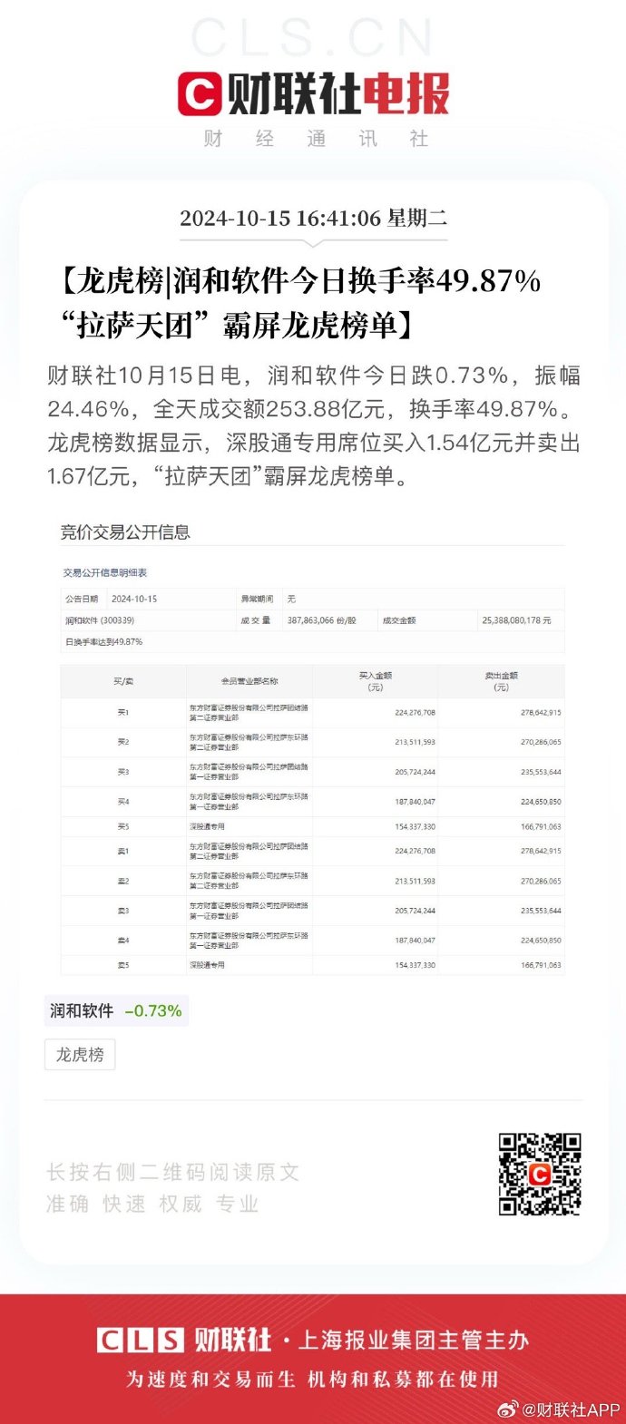 帝龙查码软件最新动态揭秘🚀🐲