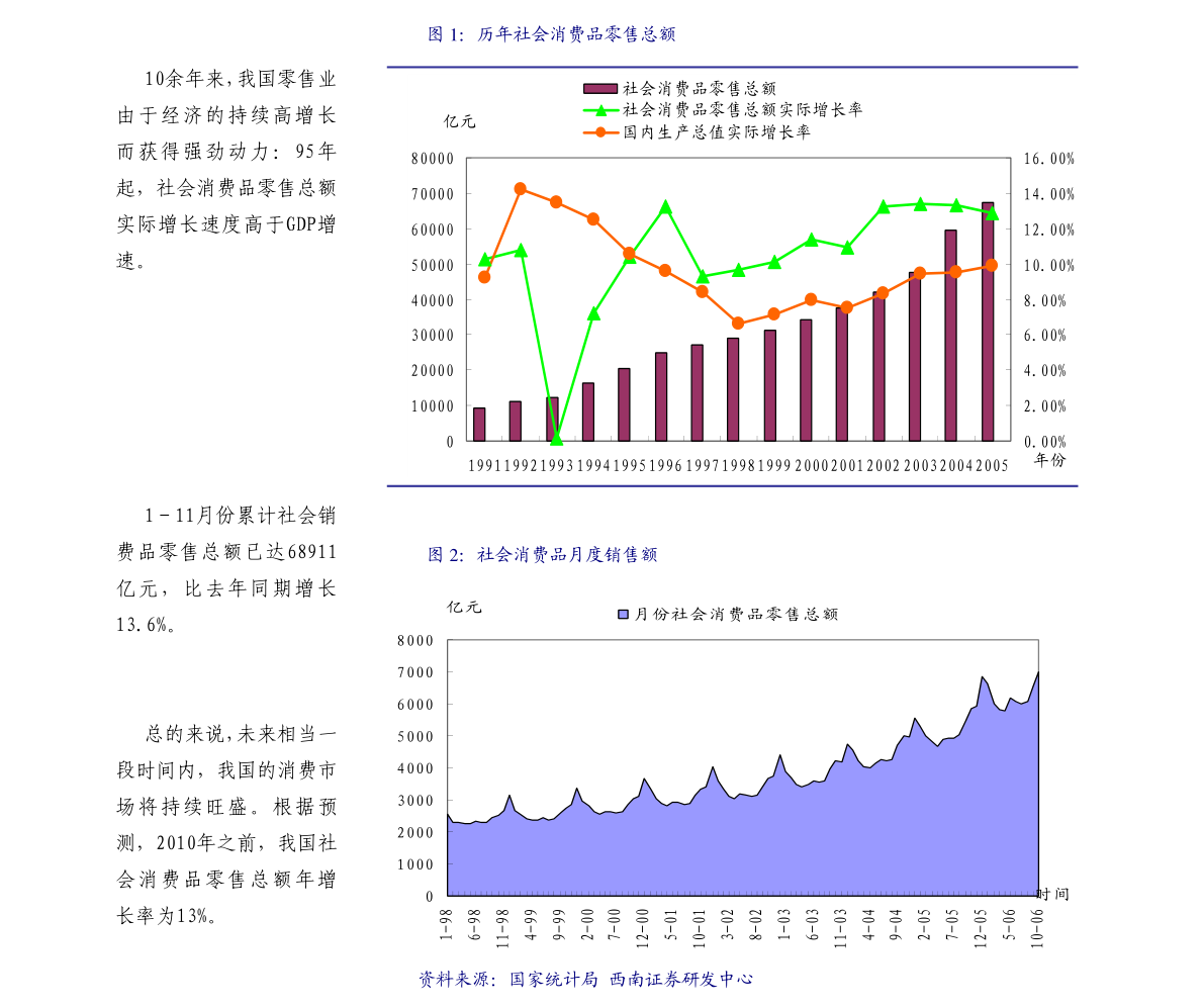 汇金国际最新版本的背景、重要事件与地位概述