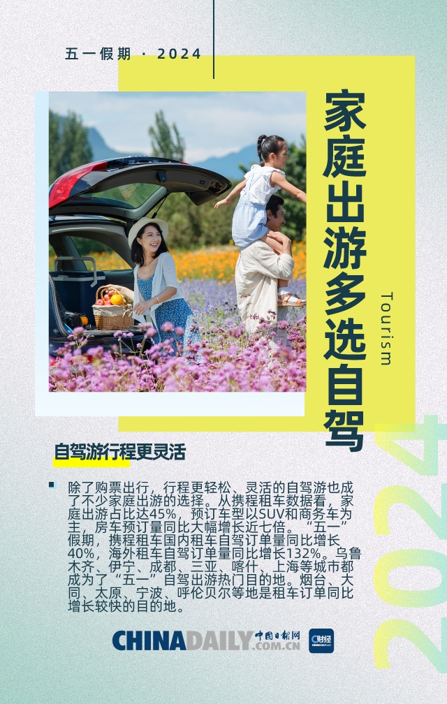 最新食色，味蕾与心灵的励志之旅