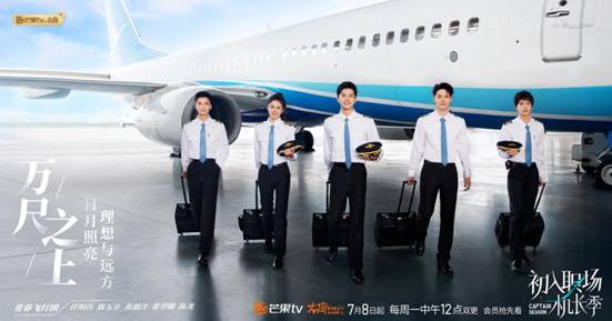 最新民航科技，重塑未来航空之旅，高科技飞行体验新篇章