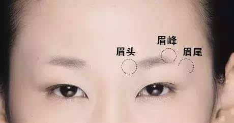 时尚潮流中的独特魅力，心尖痣最新动态