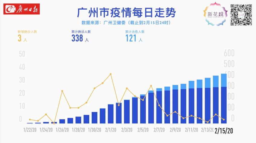 工程鉴定 第8页